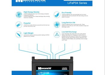 Car Battery for Beginners