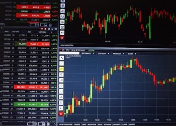 Trading Different Asset Classes Through Software