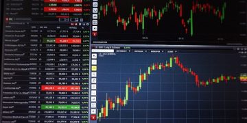 Trading Different Asset Classes Through Software