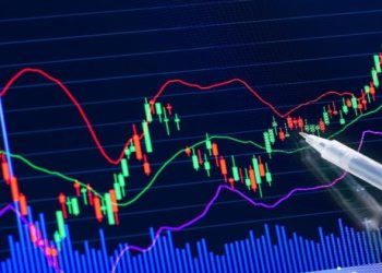 Types of Analysis on Time Series Data