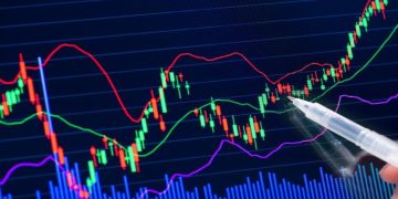 Types of Analysis on Time Series Data