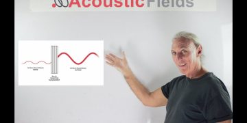 What Is The Importance Of STC Ratings